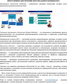 Обложка для материала Дидактический материал
