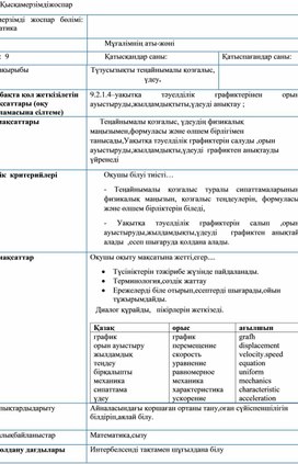 Обложка для материала Түзусызықты теңайнымалы қозғалыс, үдеу.