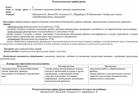 Обложка для материала Диагностическая карта "Сложение и вычитание дробей с разными знаменателями"