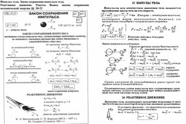 Ресурсный материал Импульс тела