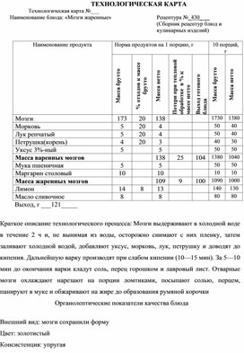 Обложка для материала Отчет о практике специальности 19.02.10.