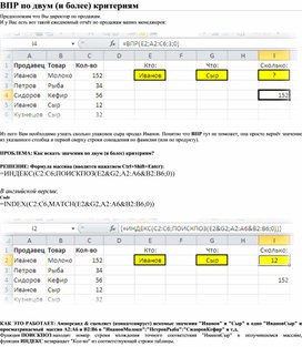 Обложка для материала Электронная таблица Microsoft Excel