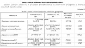 Обложка для материала Анализ деловую активность и доходность (рентабельность)