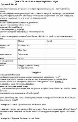 Обложка для материала Древний Китай