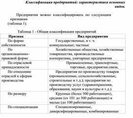 Классификация предприятий: характеристика основных видов.