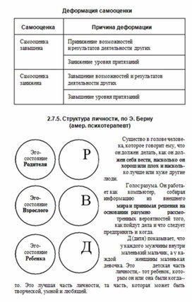Обложка для материала Обществознание_и_истор._в_схемах_и_табл._88