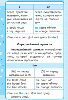 Обложка для материала Английский язык 1-4 классы в схемах и таблицах