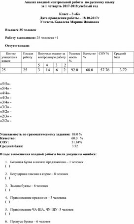 Анализ контрольной работы по русскому языку за 1 четверть 3 класс