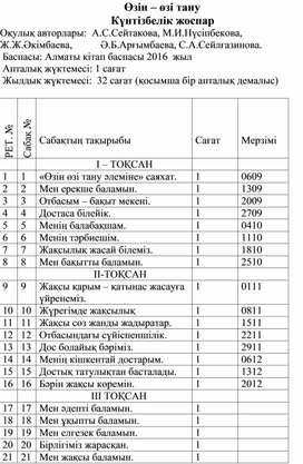 СомаПАзнаНИЕ