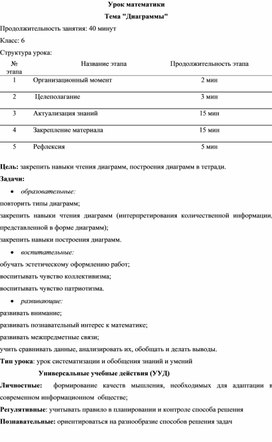 Обложка для материала математика