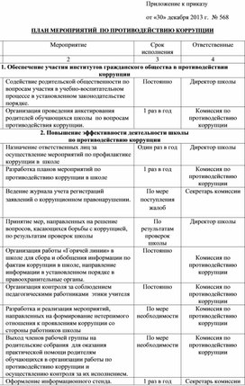 ПЛАН МЕРОПРИЯТИЙ  ПО ПРОТИВОДЕЙСТВИЮ КОРРУПЦИИ