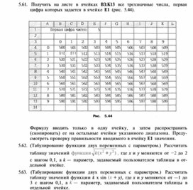 Обложка для материала материал по информатике по  Excel