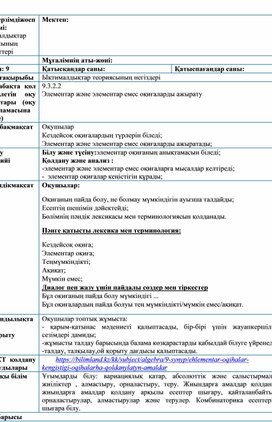 Обложка для материала 1Ықтималдықтар теориясының негіздері_Сабақ жоспары