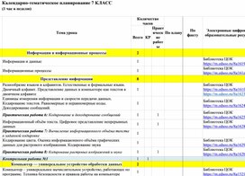 Обложка для материала Календарно тематическое планирование  7кл