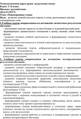 Открытый урок  по теме "Однокоренные слова" (2 класс, русский язык) с использованием ИКТ и системы PROClass.