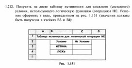 Обложка для материала Материал по информатике для уроков по Excel