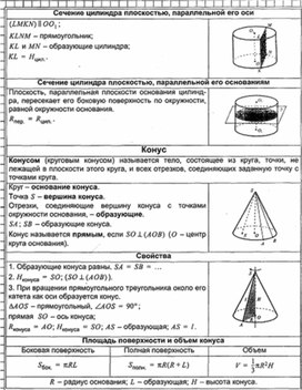 Обложка для материала Геометрия в таблицах 10-11кл