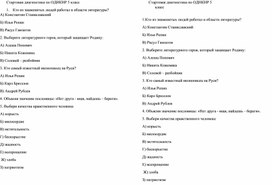 Обложка для материала Стартовая контрольная работа по ОДНКНР 5 класс