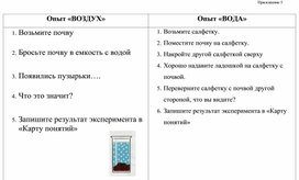Обложка для материала Эксперименты к уроку