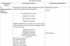 Конспект учебного занятия на тему: Складываем и вырезаем. Ёлочка. Фантастические звёзды.