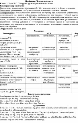 План конспект мероприятия на английском языке