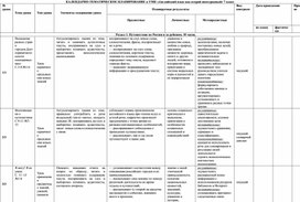 КТП по английскому (второму иностранному) языку для 7 класса