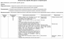 Конспект беседы на тему "Дружба" в старшей группе