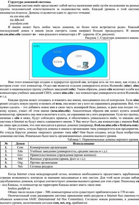 Обложка для материала Структура доменной системы