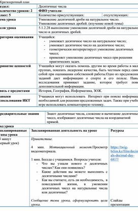 Обложка для материала Математика_ных дробей_Краткосрочный план (5)