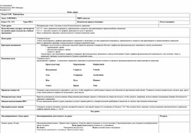 Обложка для материала ПП 9