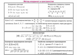 Обложка для материала материал по математике