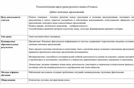 Технологическая карта урока русского языка "Неполные предложения" 8 класс