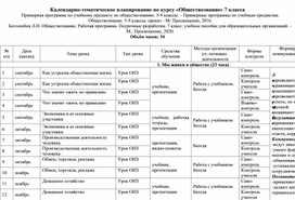 Календарно-тематическое планирование по курсу «Обществознание» 7 класса