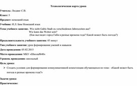 Обложка для материала Иностранный язык