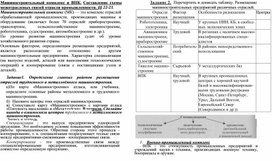 Составление схемы межотраслевых связей отрасли промышленности