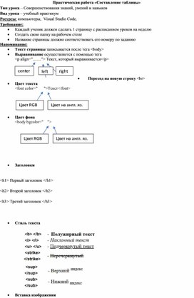Обложка для материала Практическая работа HTML «Составление таблицы»