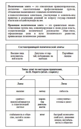 Обложка для материала Обществознание и история_схема_89
