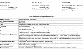 Обложка для материала Методическая разработка открытого урока по математике на тему: Решение примеров в 2-4 действия. Порядок действий.