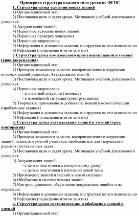 Обложка для материала Примерная структура каждого типа урока по ФГОС