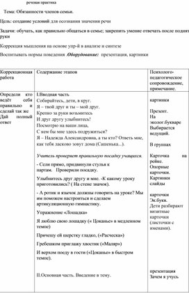 Конспект урока речевая практика по теме: Обязанности членов семьи.