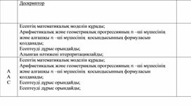 Обложка для материала дескриптор