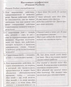 Обложка для материала материал по английскому языку