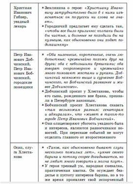 Обложка для материала литература  в схеме