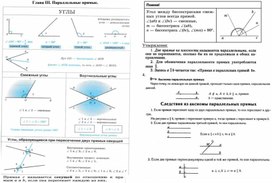 7 класс. Разработка учебного модуля. Параллельные прямые