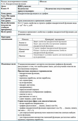 Обложка для материала Урок_6_Квадратичная функция_План урока (1)