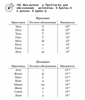 Обложка для материала Материалы физика по ОГЭ и ЕГЭ