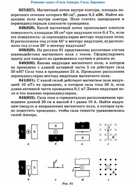 Основы электродинамики 10 класс презентация