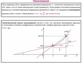 Обложка для материала материал по математике