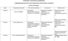 Обложка для материала КТП по ФРС ПСУР 2-ая четверть 6-ой класс