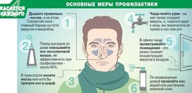 Обложка для материала основные меры профилактики